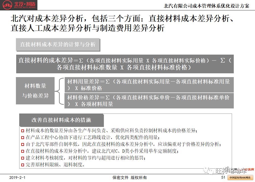 郑州绕城收费最新消息,绩效管理系统设计与优化详细策略