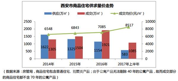 品牌市场定位与推广策略 第2页