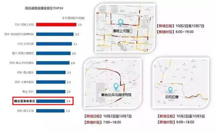 丹蒲快速路最新消息,数据驱动市场分析与实施路径