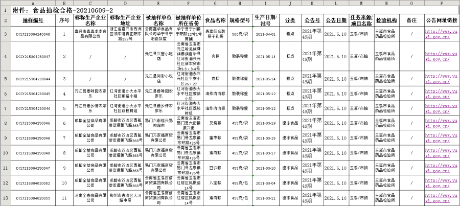 哈弗h6最新降价信息,市场详细调研分析报告