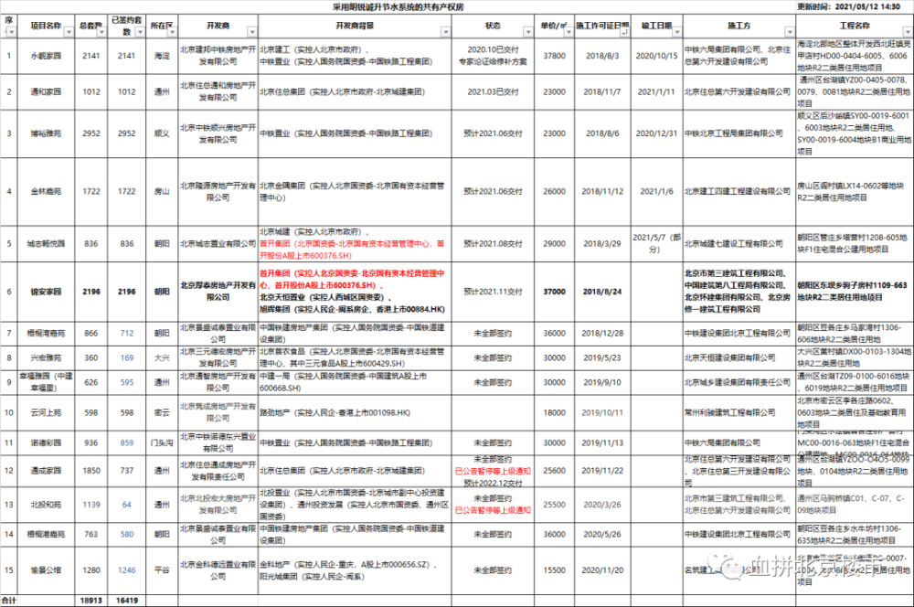 湖南公安厅最新消息,项目进度跟踪与报告实施方案