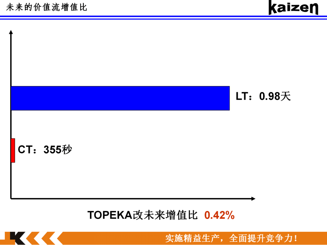 台翔电动车最新款,市场竞争力提升详细策略与方案