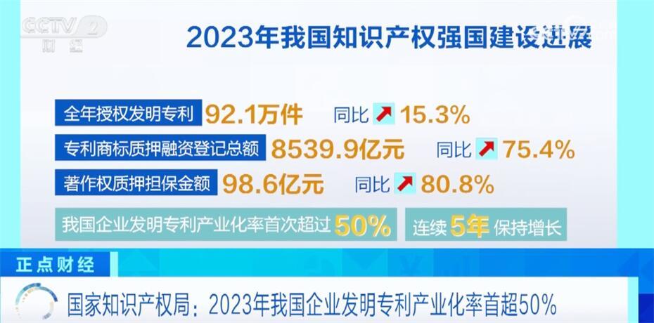 最新新车上市广告词汇,产品质量管理体系与实施方案