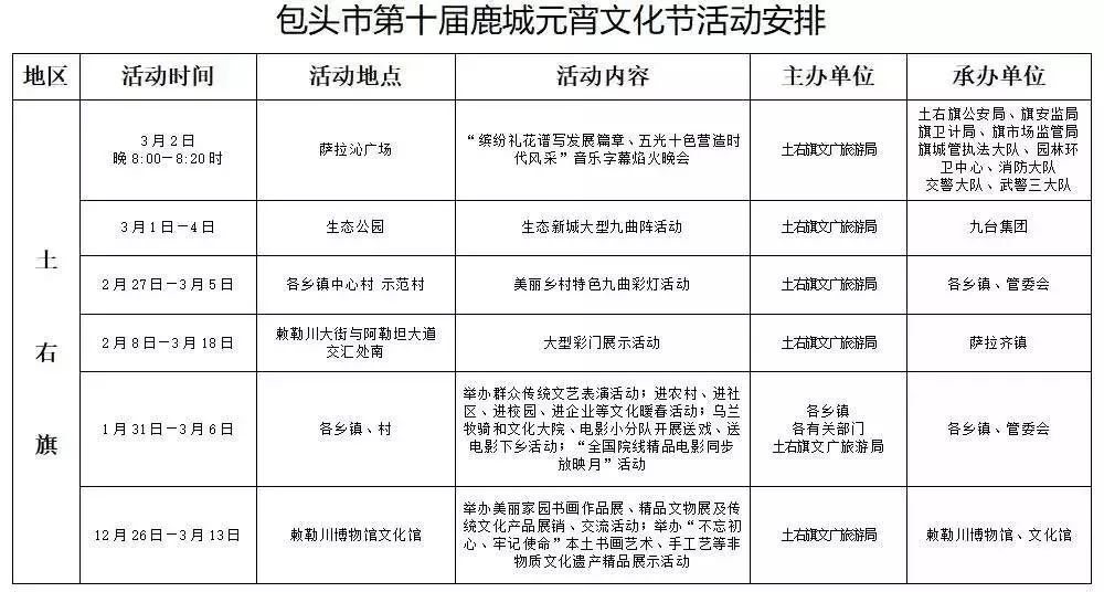 五星钻豹最新款,市场营销活动与实施计划路径