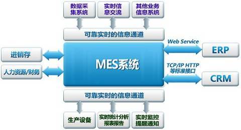 高尔夫A7最新电路图,市场竞争力提升策略与方案