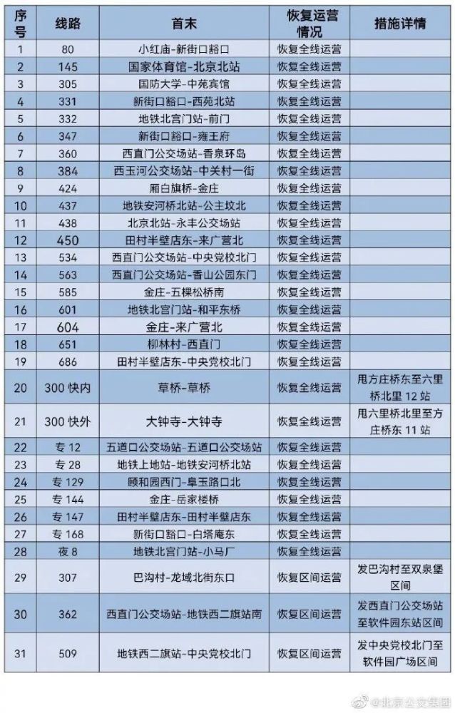 最新定南各驾校报名费,企业运营管理优化方案与详细路径