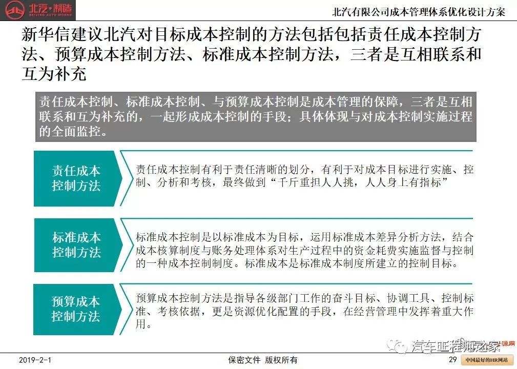 科迪亚克最新消息新闻,产品质量管理体系与优化详细方案