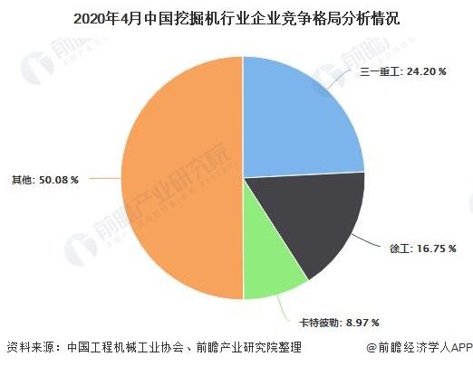 转向泵最新批发价格,市场需求预测分析方案