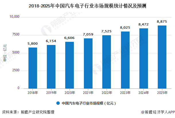 渭南二手奥龙最新信息,市场分析与开发策略与实施