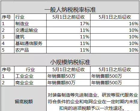 保定奥托立夫最新招聘,客户满意度详细提升计划