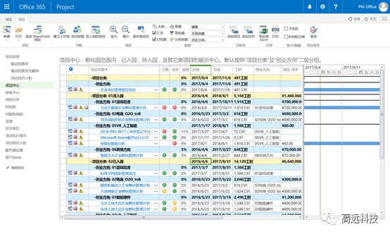 宣城网约车最新消息,数据保护策略与实施详细计划分析