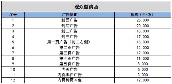 最新柴油批发价格查询,品牌推广策略与具体实施方案