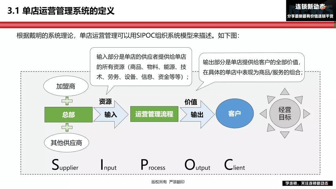 塔利斯曼最新消息,客户关系管理策略与实施步骤