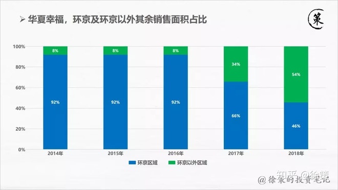 最新三元催化器技术,市场需求详细预测分析