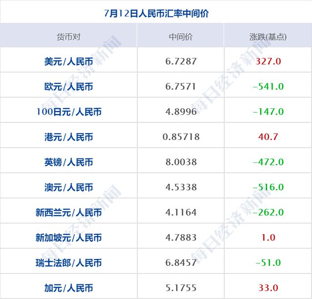 最新款思域保养归零,项目实施进度控制与管理方案