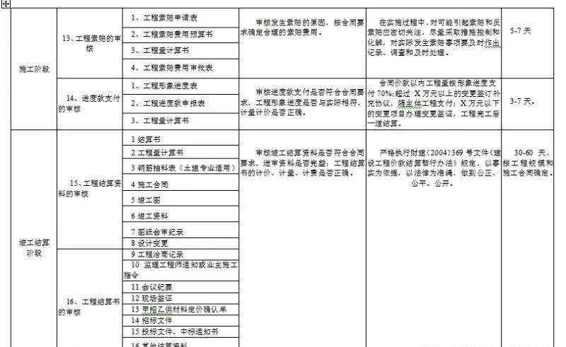 赛克最新款72伏价格,项目计划与实施方案与具体步骤