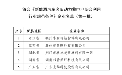 北京新能源车最新政策,环境影响评估报告管理