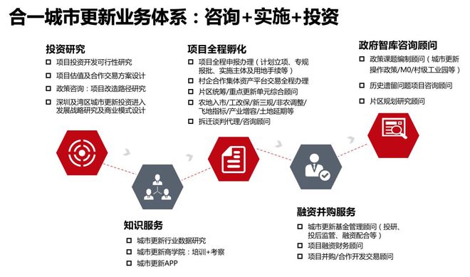 汽车改天然气最新规定,用户数据保护方案与实施策略