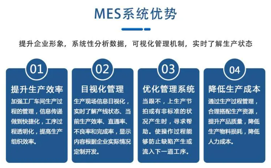 中联20v最新款吊车,供应链详细优化方案实施