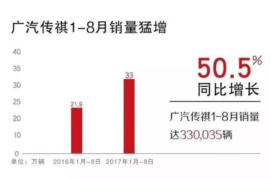 永源电动四座最新报价,客户满意度分析报告与提升