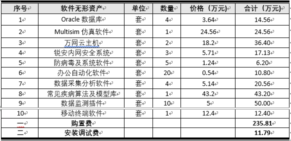 泉州市电动车最新目录,财务管理系统与优化实施详细策略