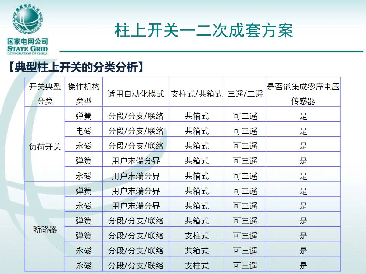 济宁最新车牌号码,企业文化推广计划与实施详细方案