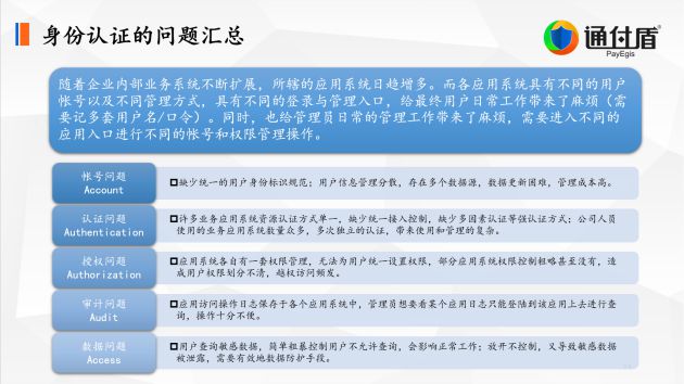 山西汽车公司最新消息,用户数据保护方案实施