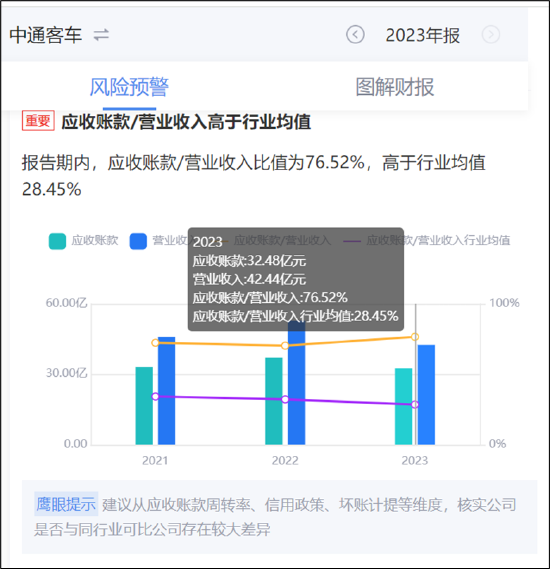 最新北京外地车摄像头,财务管理系统与优化实施详细策略