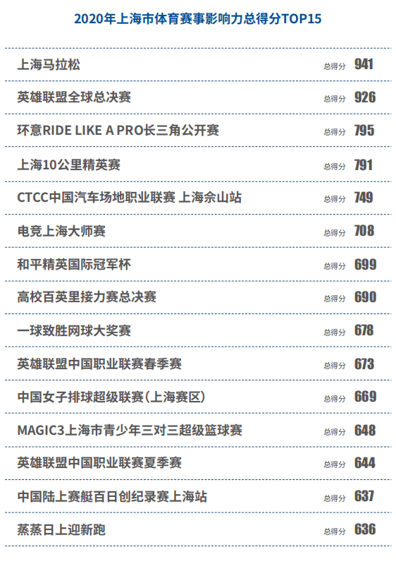 环境影响详细评估报告管理