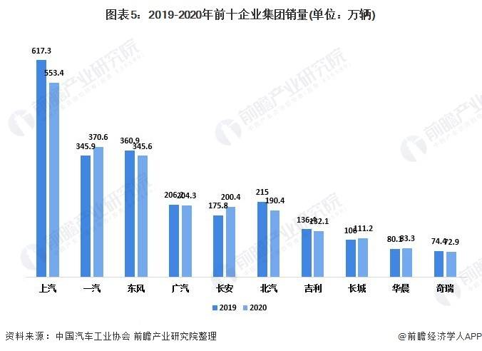 最新款5系图片及价格,市场竞争分析与研究报告撰写