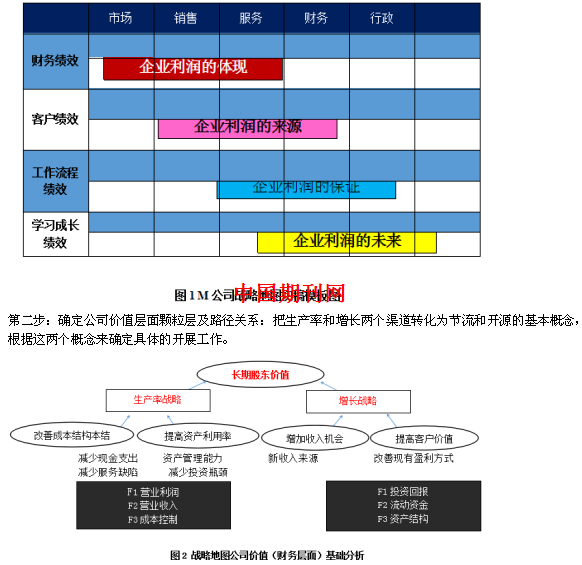 冠道最新消息价格常州,客户关系管理策略与路径