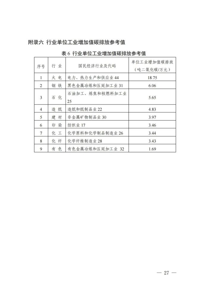 长安面包车最新价格表,风险评估与管理策略与实施详细计划