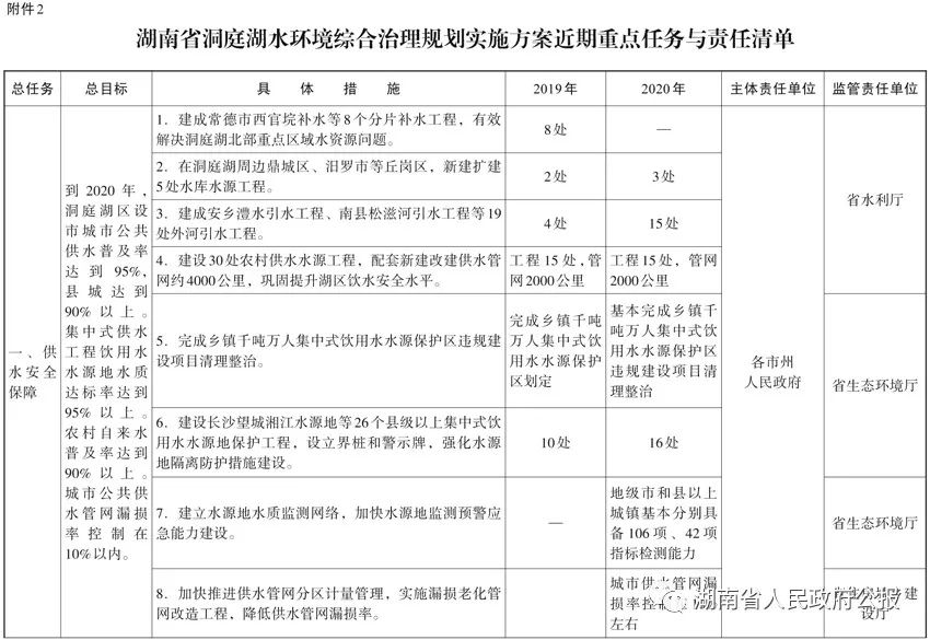 ct6豪华版最新报价,企业社会责任活动与实施方案