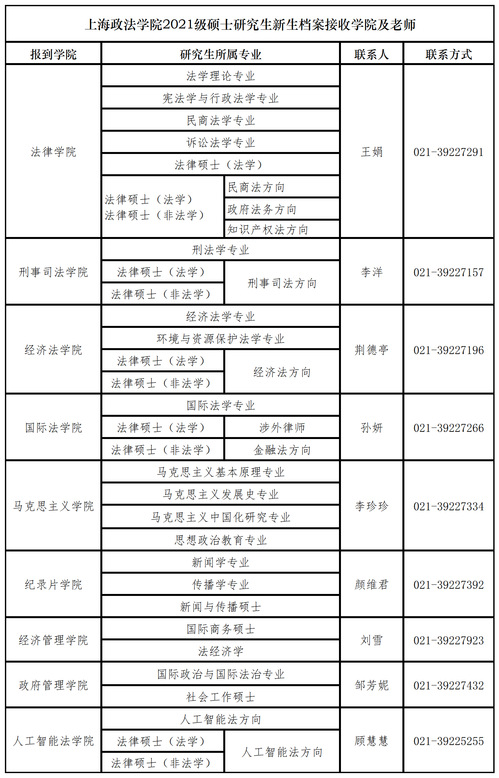 上海车辆临牌最新政策,绩效详细评估反馈机制