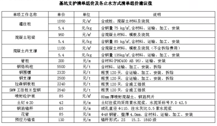 王派电动车最新款,信息安全保护策略与实施详细路径