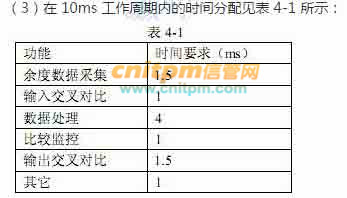 大广江西扩建最新消息,用户需求分析与管理策略与实施