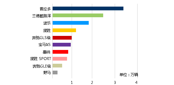 最新平行进口车政策,企业创新管理方案与路径