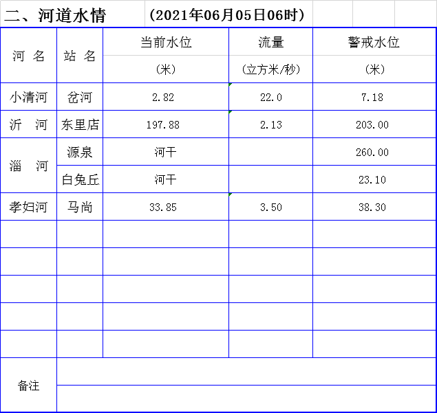 潍柴与欧曼最新消息,客户满意度分析详细报告提升