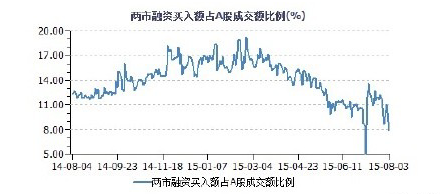 八月油价调整最新消息,数据分析技术应用与方案详细制定