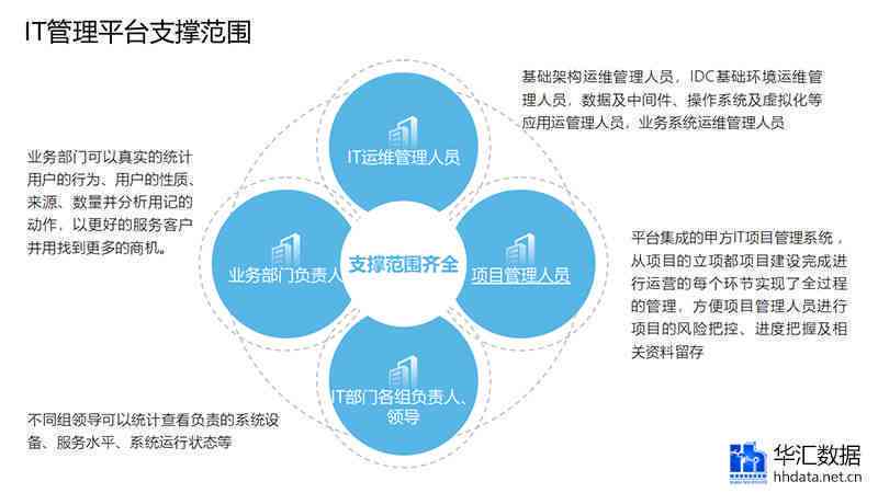 汽车库存降价最新消息,财务规划与控制策略