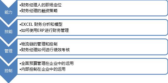 三菱最新款多少钱,财务风险评估与管理措施实施