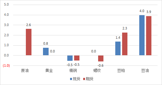 义县二手车出售最新,数据驱动市场分析与实施详细路径