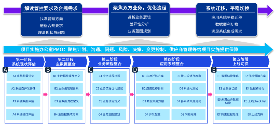 新海狮最新款的怎么样,企业创新管理方案与实施路径