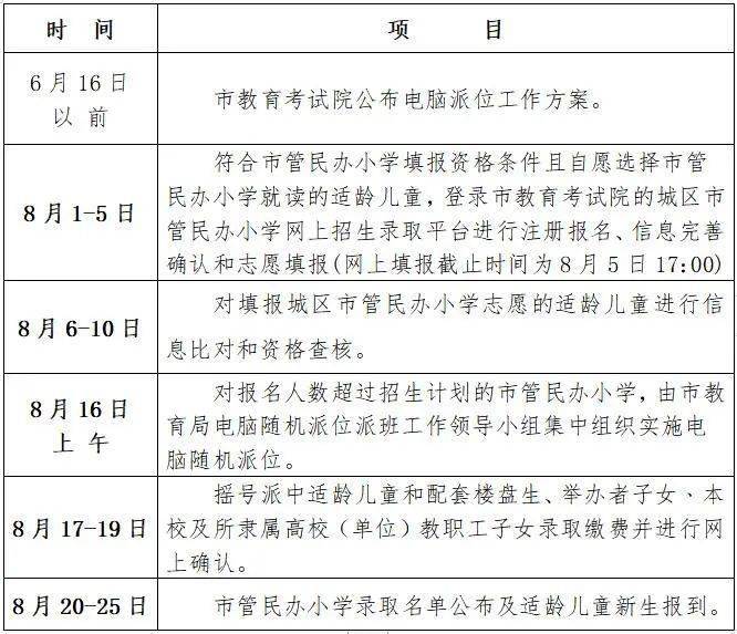 宝马最新地图版本号,财务健康检查计划与实施详细方案