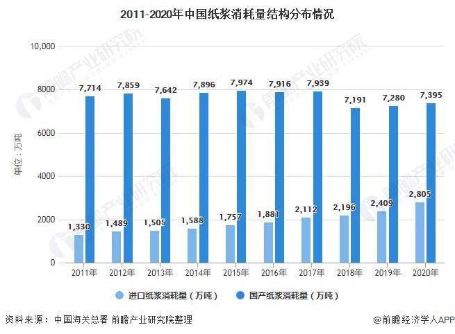 哈弗hb03最新消息,市场需求预测分析方案