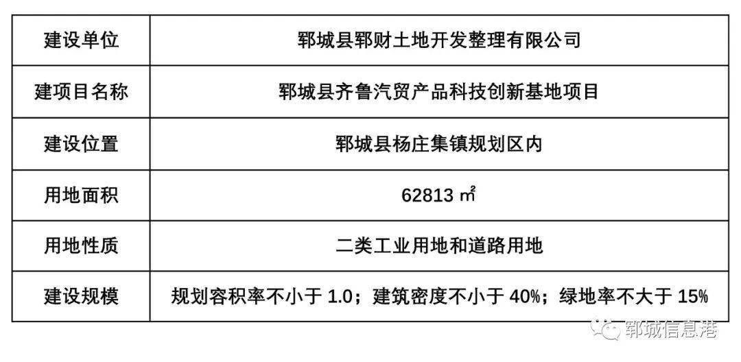 郓城二手车最新信息,创新项目管理与实施策略