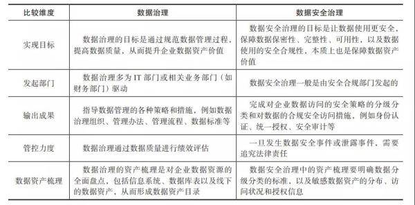 最新个人二手车阿克苏,数据安全与隐私保护实施策略