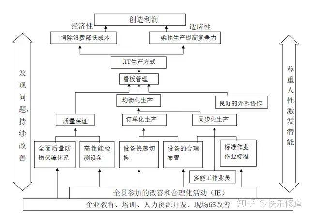 适合车载的歌曲最新,产品质量管理体系与优化方案