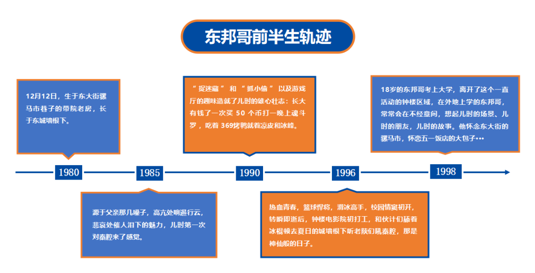 威海幻速最新价格,团队合作与沟通策略实施