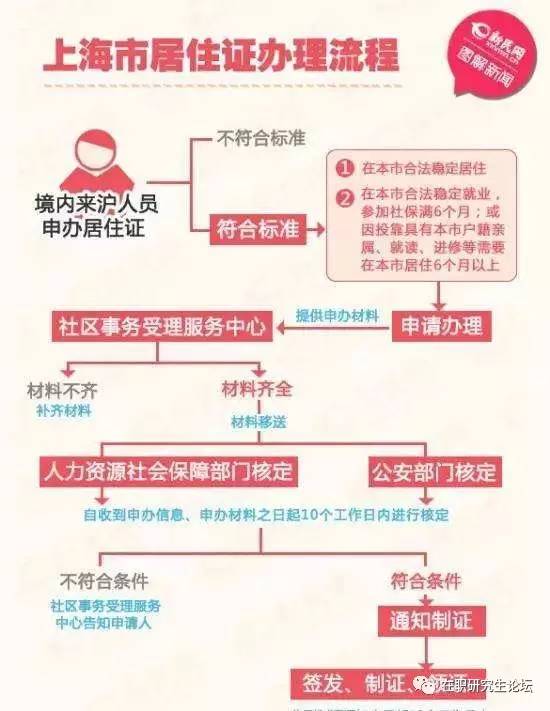 濮阳朗逸最新降价,供应链管理与协调措施实施